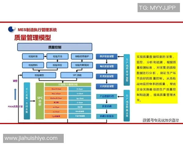 以工业设备智能化升级为核心推动制造业高效转型发展之路径与实践