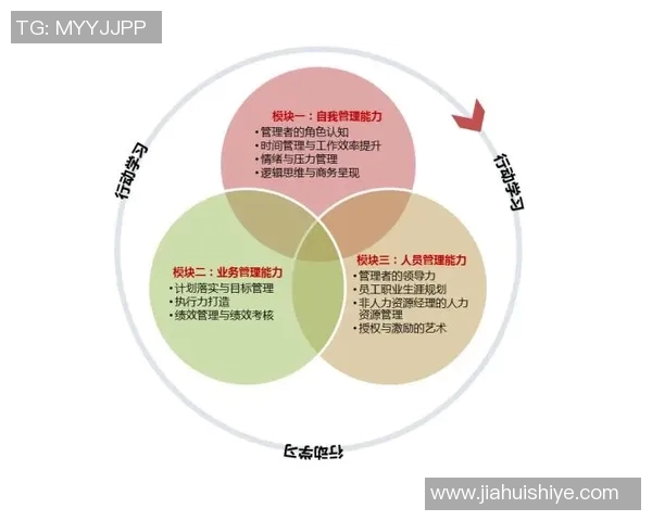 青少年体育发展新路径：提升体质与团队合作能力的全面探索
