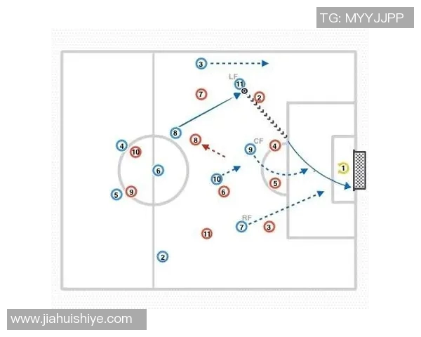 西班牙足球战术解析：深入探讨西安排球队的进攻策略与风格